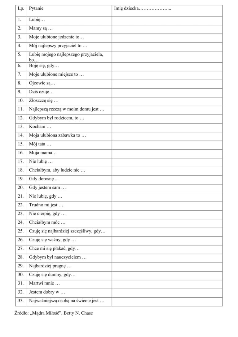 Karta wywiadu z&nbsp;dzieckiem. Plik PDF do&nbsp;pobrania.